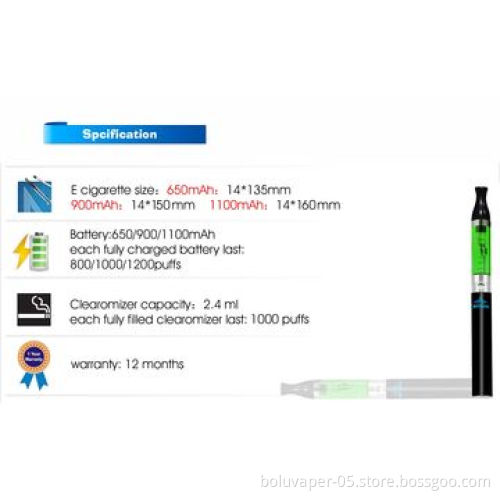 Top Quality eGo T2 Electronic Cigarette Starter Kit, Comes in Blister Packaging
